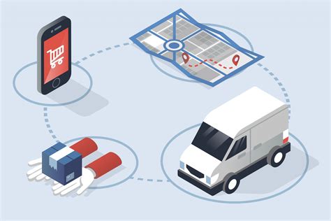 rfid tracking for shipping|rfid position tracking.